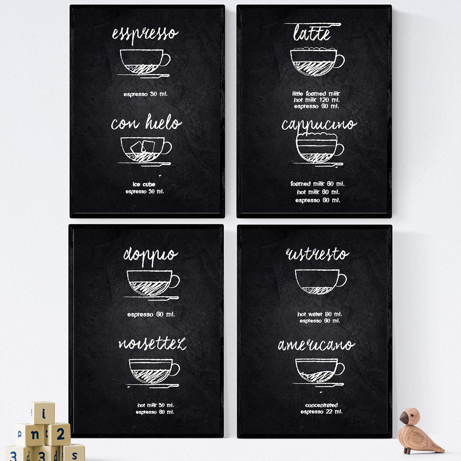 Set de láminas de café. Posters de tipos de café. Café detalle 1.-Artwork-Nacnic-Nacnic Estudio SL