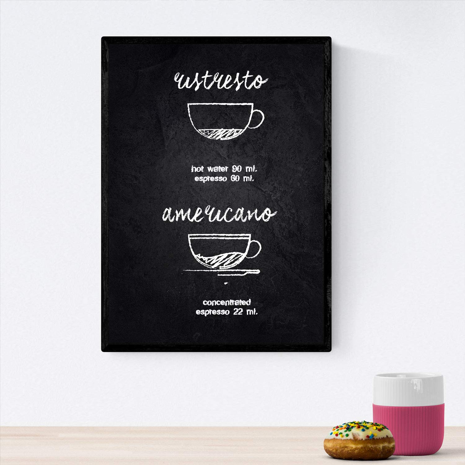 Set de láminas de café. Posters de tipos de café. Café detalle 1.-Artwork-Nacnic-Nacnic Estudio SL