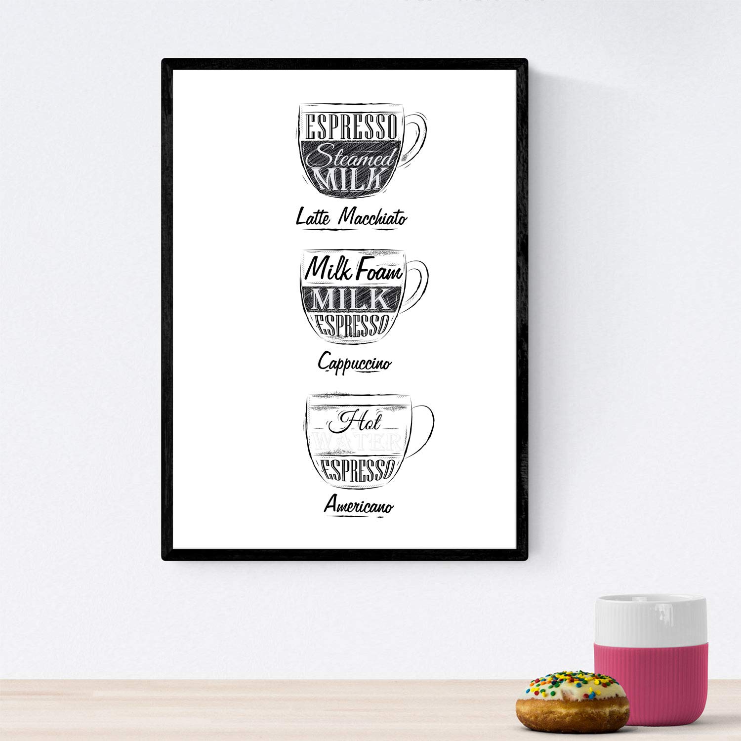 Set de láminas de café. Posters de tipos de café. Café fondo blanco.-Artwork-Nacnic-Nacnic Estudio SL