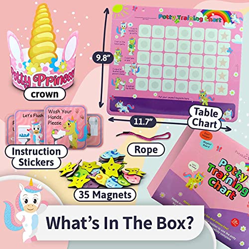 Tabla de Entrenamiento al Baño Unicornio con Calcomanías Magnéticas para Niños - Láminas