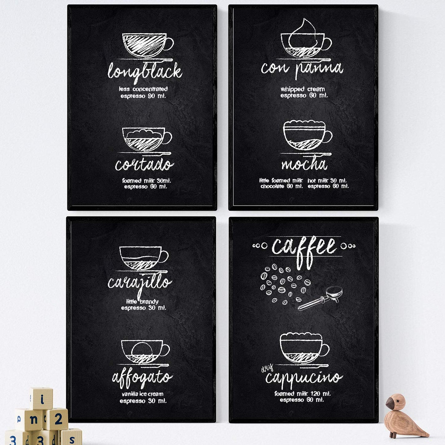 Set de láminas de café. Posters de tipos de café. Café detalle 2.-Artwork-Nacnic-Nacnic Estudio SL