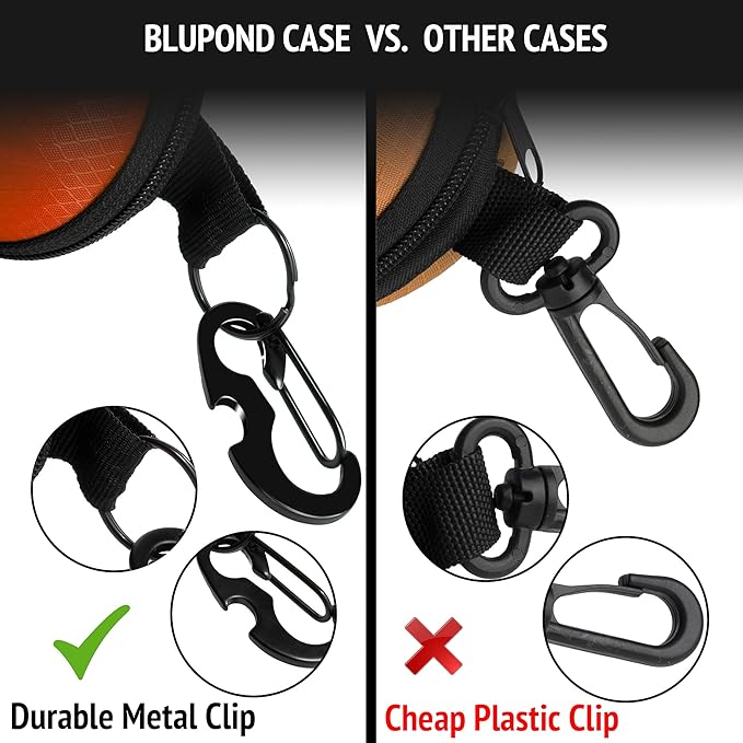 BLUPOND Estuche para gafas de sol de EVA semirrígido con gancho de metal para colgar y clip para cinturón. Almacenamiento para gafas de sol.