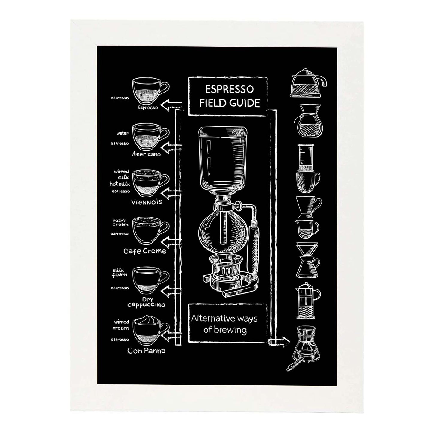 Láminas de café. Poster con diseño Espresso.-Artwork-Nacnic-A4-Marco Blanco-Nacnic Estudio SL