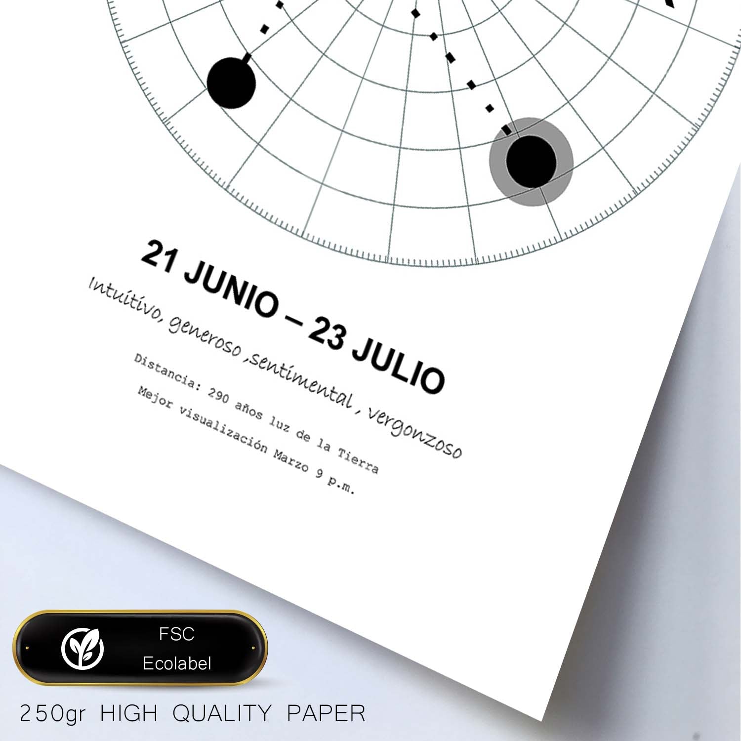 Lamina con la constelación Cancer. Poster con símbolo del zodiaco en y fondo del cielo estrellado-Artwork-Nacnic-Nacnic Estudio SL