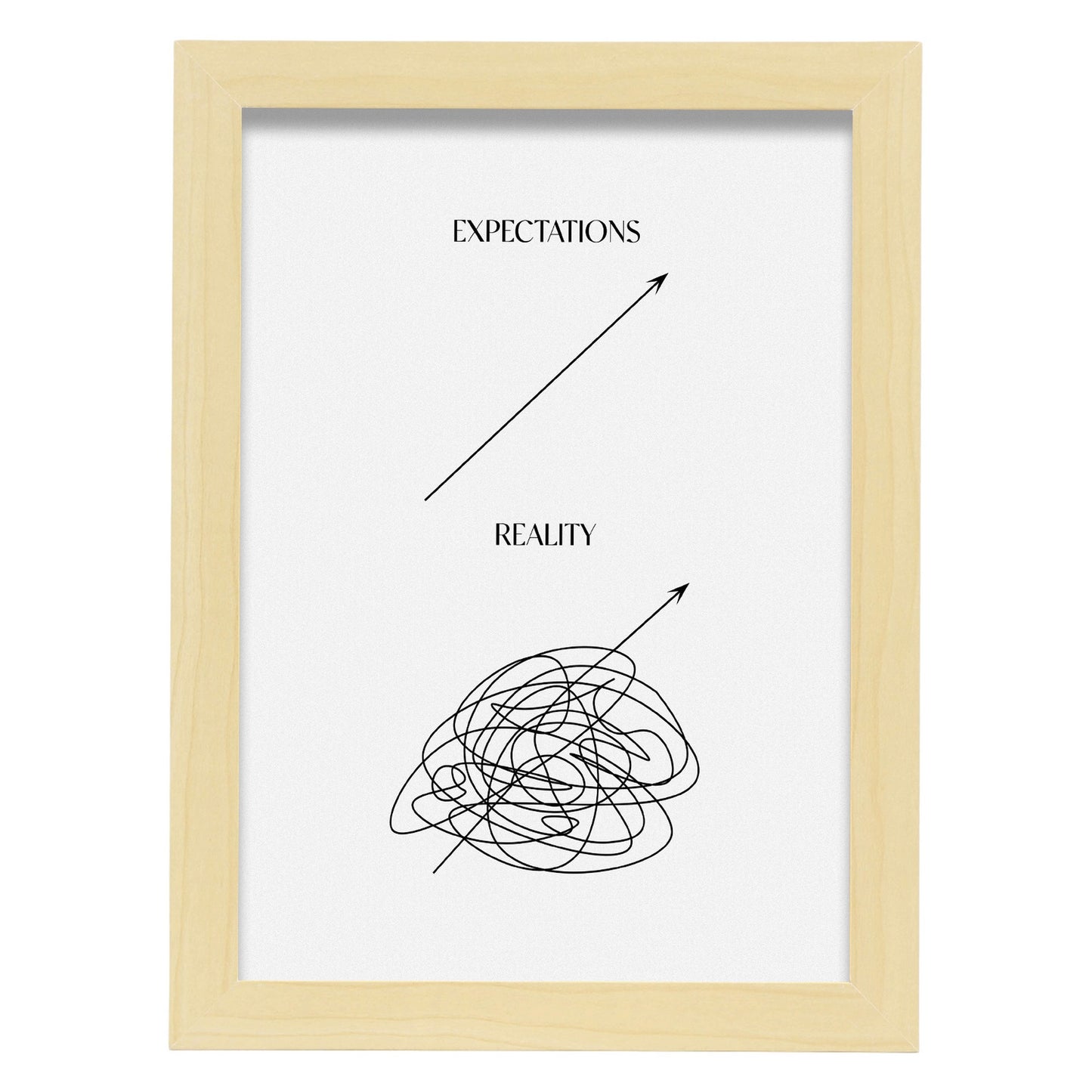 Lámina Estética de Arte de Pared Expectativas vs Realidad