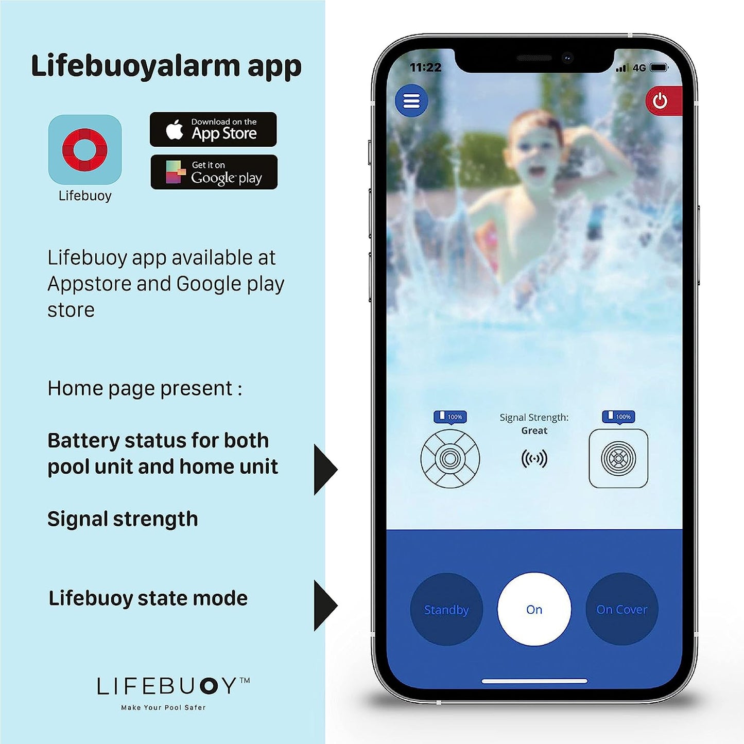 Pack of 2 Systems Lifebuoy