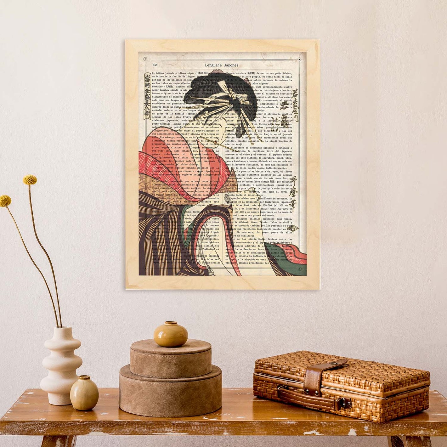 Una colección de láminas y dibujos con un estilo artístico del Lejano Oriente. Pósters con temas del antiguo Japón en un estilo vintage. Explora nuestra selección de láminas, cuadros y pósters para decorar tu hogar con un toque oriental.