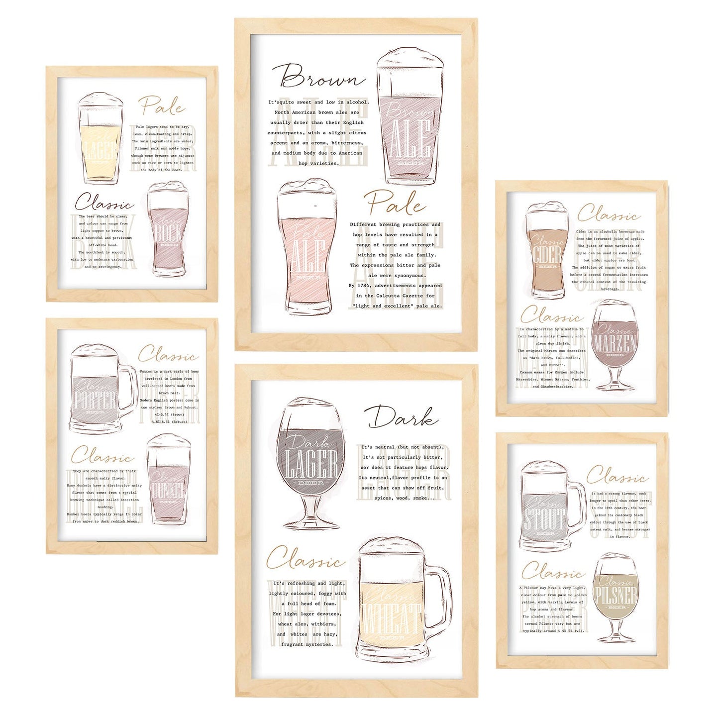Nacnic Laminas Tipos de Cerveza Aesthetic