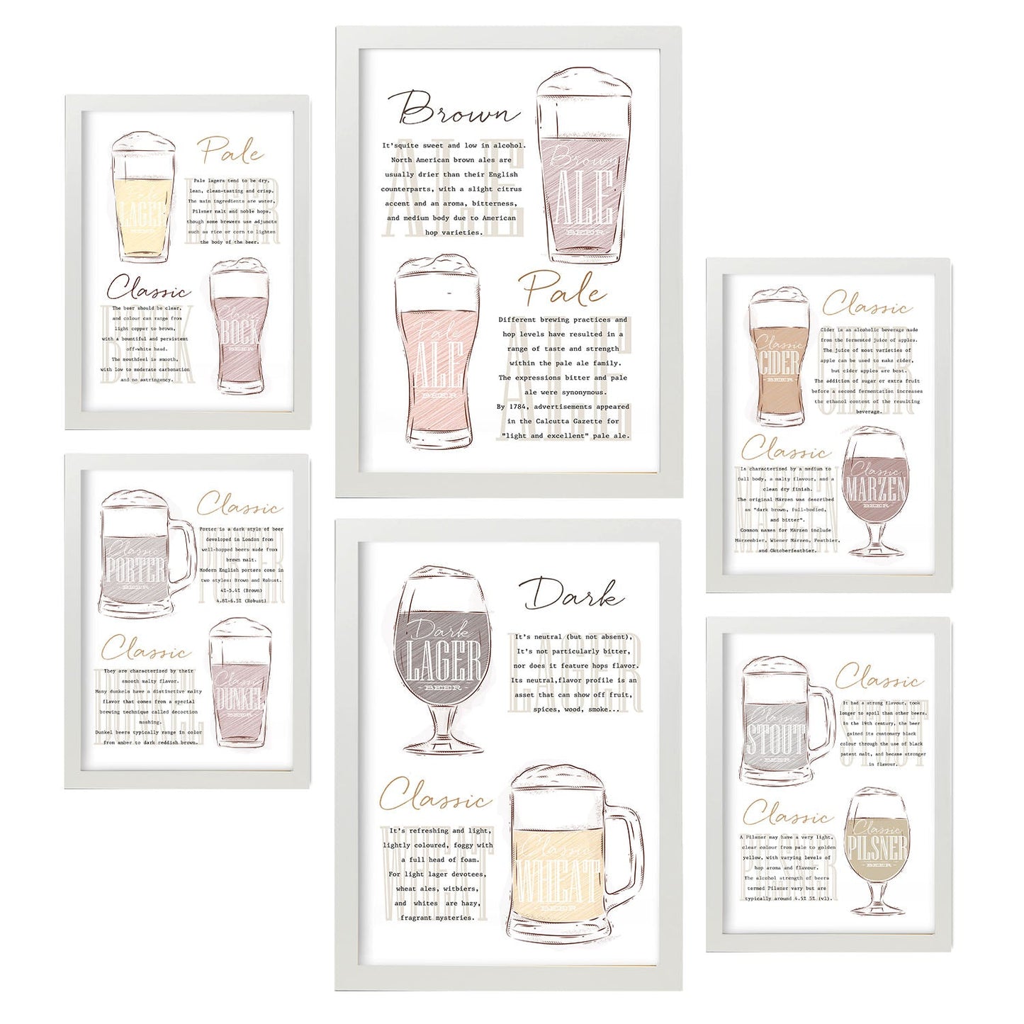 Nacnic Laminas Tipos de Cerveza Aesthetic
