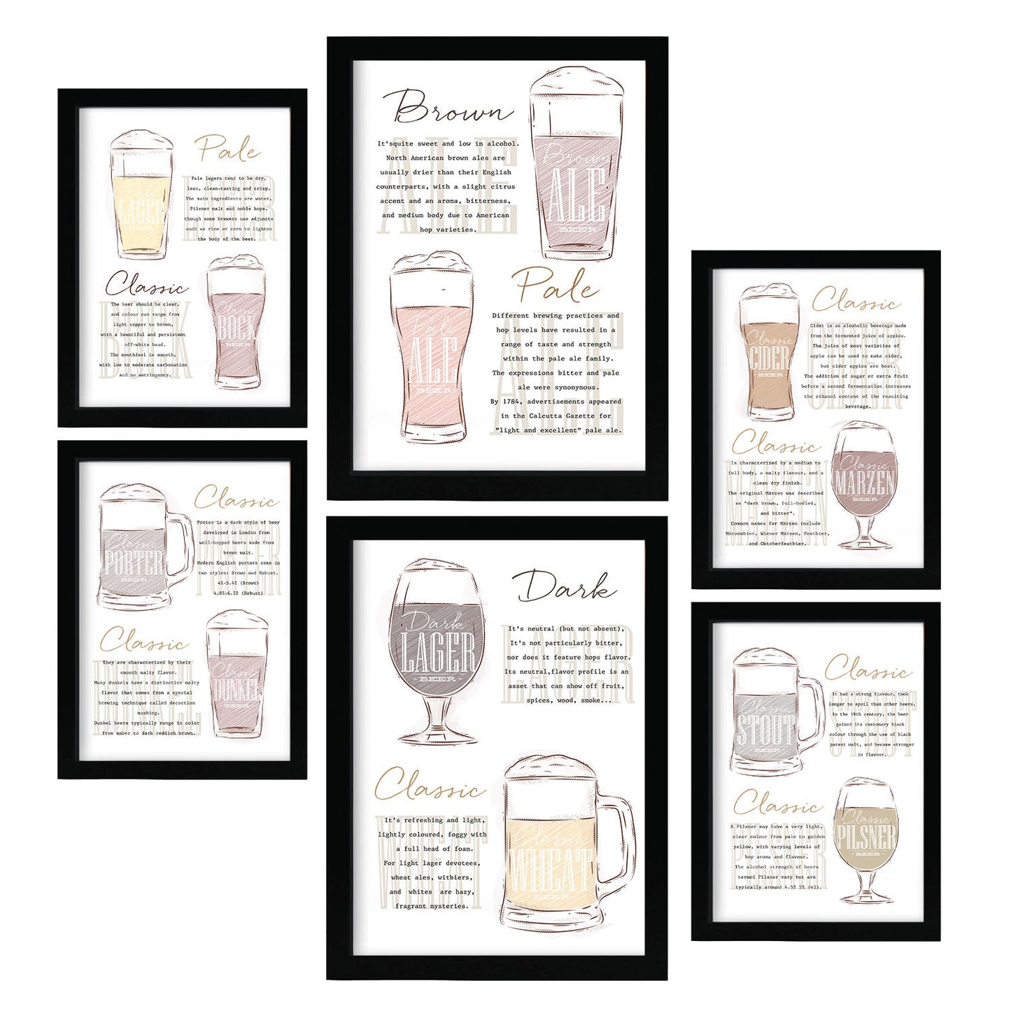 Nacnic Laminas Tipos de Cerveza Aesthetic