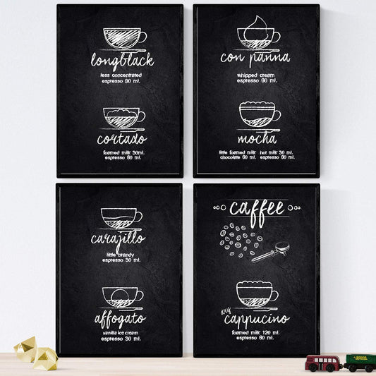 Set de láminas de café. Posters de tipos de café. Café detalle 2.-Artwork-Nacnic-Nacnic Estudio SL