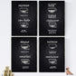 Set de láminas de café. Posters de tipos de café. Café detalle 1.-Artwork-Nacnic-Nacnic Estudio SL