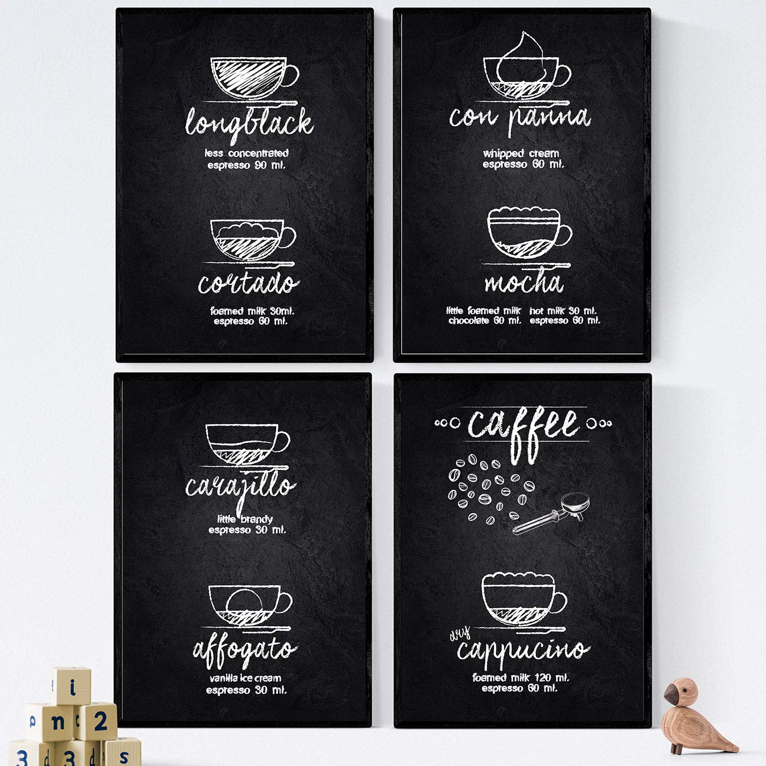 Set de láminas de café. Posters de tipos de café. Café detalle 2.-Artwork-Nacnic-Nacnic Estudio SL