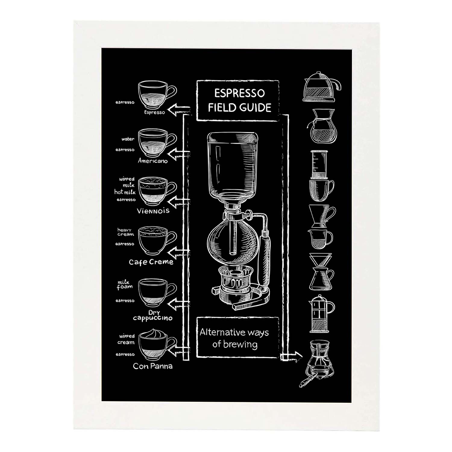 Láminas de café. Poster con diseño Espresso.-Artwork-Nacnic-A4-Marco Blanco-Nacnic Estudio SL