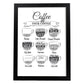 Láminas de café. Poster con diseño Café fondo blanco.-Artwork-Nacnic-A4-Marco Negro-Nacnic Estudio SL
