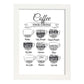 Láminas de café. Poster con diseño Café fondo blanco.-Artwork-Nacnic-A4-Marco Blanco-Nacnic Estudio SL