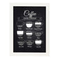 Láminas de café. Poster con diseño Café fondo negro.-Artwork-Nacnic-A3-Marco Blanco-Nacnic Estudio SL