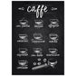 Láminas de café. Poster con diseño de Tazas y Cafés Italianos.-Artwork-Nacnic-A4-Sin marco-Nacnic Estudio SL