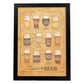 Posters de cervezas y chupitos. Lámina de Tipos de cervezas. Posters de alcohol y bebidas para bares.-Artwork-Nacnic-A4-Marco Negro-Nacnic Estudio SL
