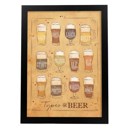 Posters de cervezas y chupitos. Lámina de Tipos de cervezas. Posters de alcohol y bebidas para bares.-Artwork-Nacnic-A4-Marco Negro-Nacnic Estudio SL