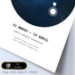 Lamina con la constelación Aries. Poster con símbolo del zodiaco en y fondo blanco-Artwork-Nacnic-Nacnic Estudio SL