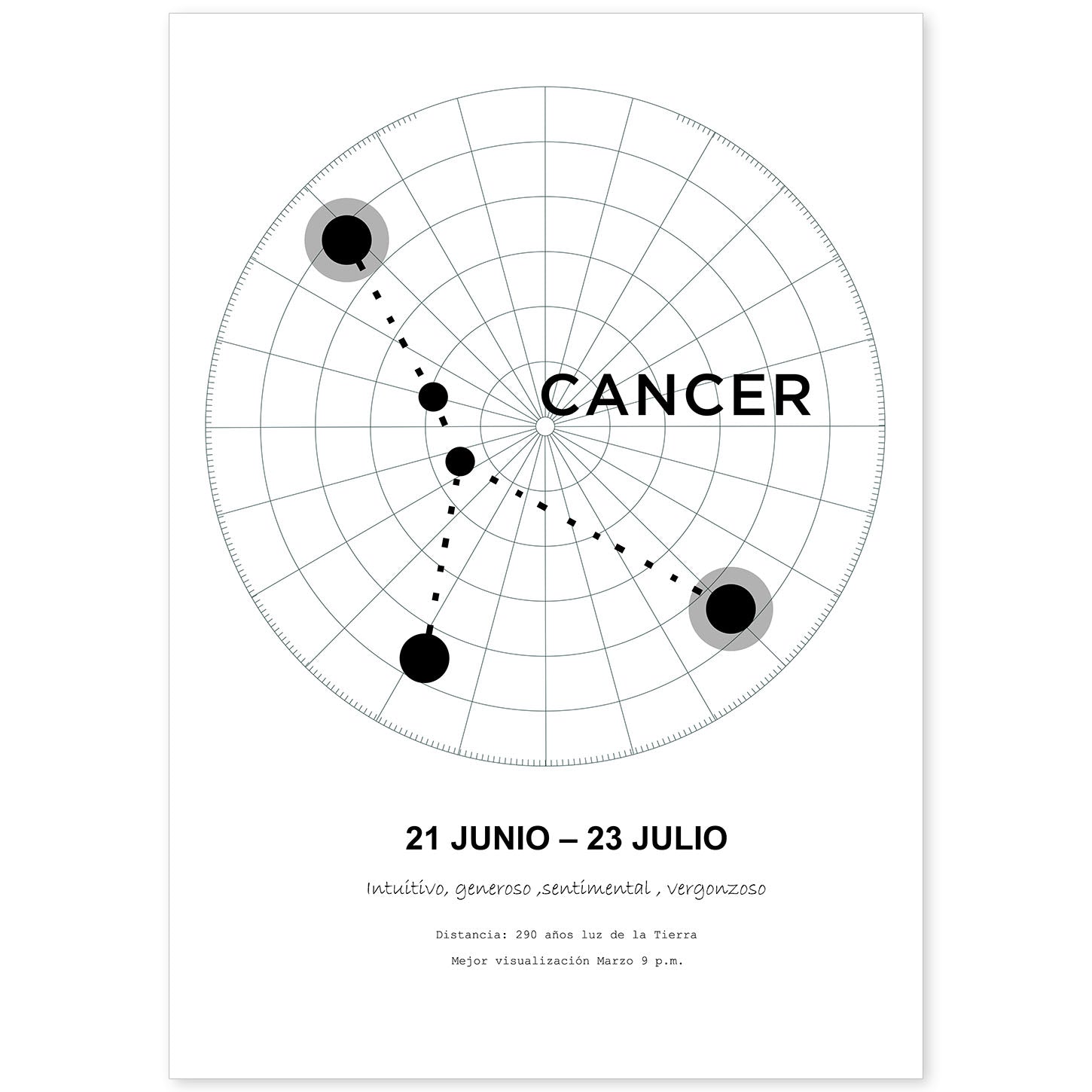 Lamina con la constelación Cancer. Poster con símbolo del zodiaco en y fondo del cielo estrellado-Artwork-Nacnic-A4-Sin marco-Nacnic Estudio SL