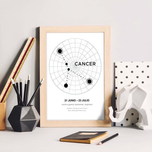 Lamina con la constelación Cancer. Poster con símbolo del zodiaco en y fondo del cielo estrellado-Artwork-Nacnic-Nacnic Estudio SL