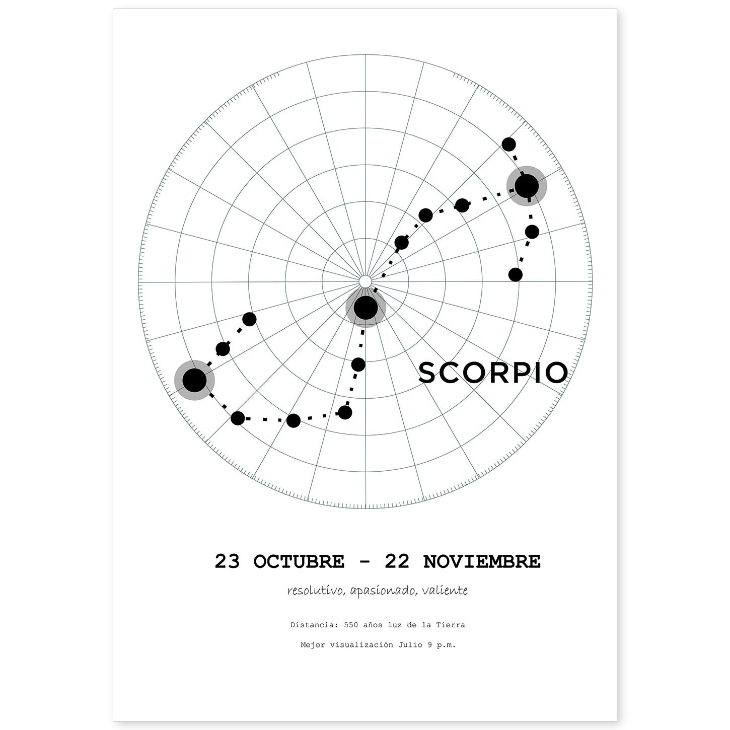 Lamina con la constelación Escorpio. Poster con símbolo del zodiaco en y fondo del cielo estrellado-Artwork-Nacnic-A4-Sin marco-Nacnic Estudio SL