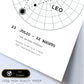 Lamina con la constelación Leo. Poster con símbolo del zodiaco en y fondo del cielo estrellado-Artwork-Nacnic-Nacnic Estudio SL