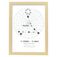 Lamina con la constelación Piscis. Poster con símbolo del zodiaco en y fondo del cielo estrellado-Artwork-Nacnic-A3-Marco Madera clara-Nacnic Estudio SL