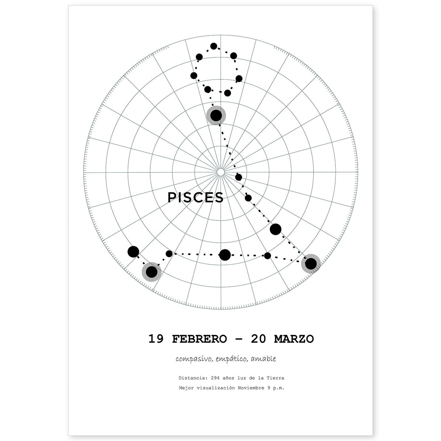 Lamina con la constelación Piscis. Poster con símbolo del zodiaco en y fondo del cielo estrellado-Artwork-Nacnic-A4-Sin marco-Nacnic Estudio SL