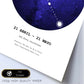 Lamina con la constelación Taurus. Poster con símbolo del zodiaco en y fondo blanco-Artwork-Nacnic-Nacnic Estudio SL
