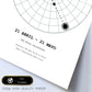 Lamina con la constelación Taurus. Poster con símbolo del zodiaco en y fondo del cielo estrellado-Artwork-Nacnic-Nacnic Estudio SL