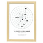 Lamina con la constelación Virgo. Poster con símbolo del zodiaco en y fondo del cielo estrellado-Artwork-Nacnic-A3-Marco Madera clara-Nacnic Estudio SL
