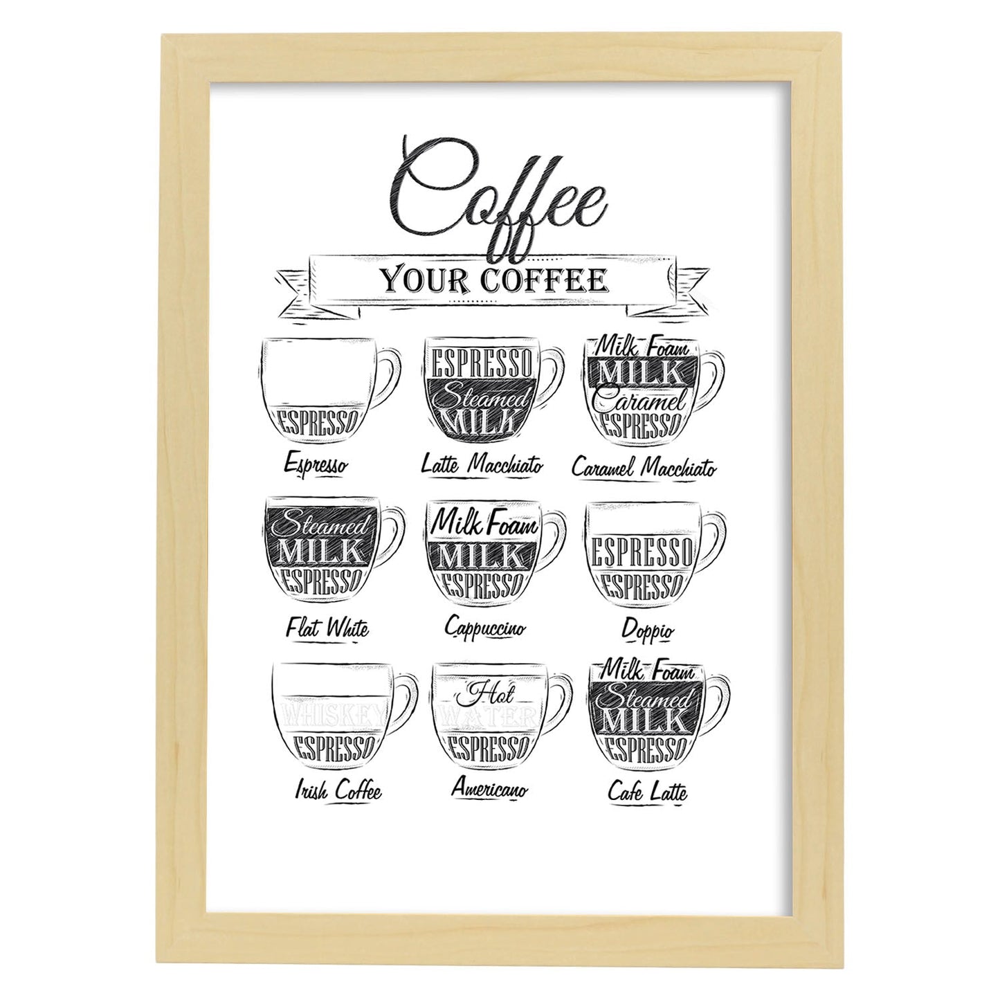Láminas de café. Poster con diseño Café fondo blanco. – Nacnic