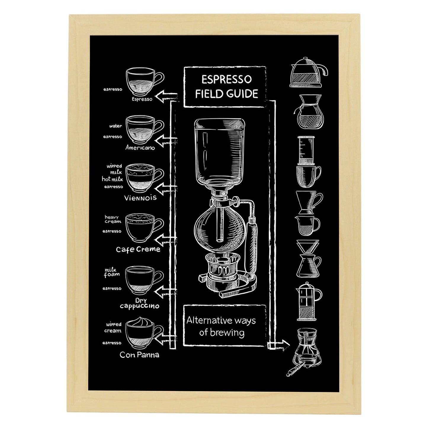 Láminas de café. Poster con diseño Espresso.-Artwork-Nacnic-A3-Marco Madera clara-Nacnic Estudio SL