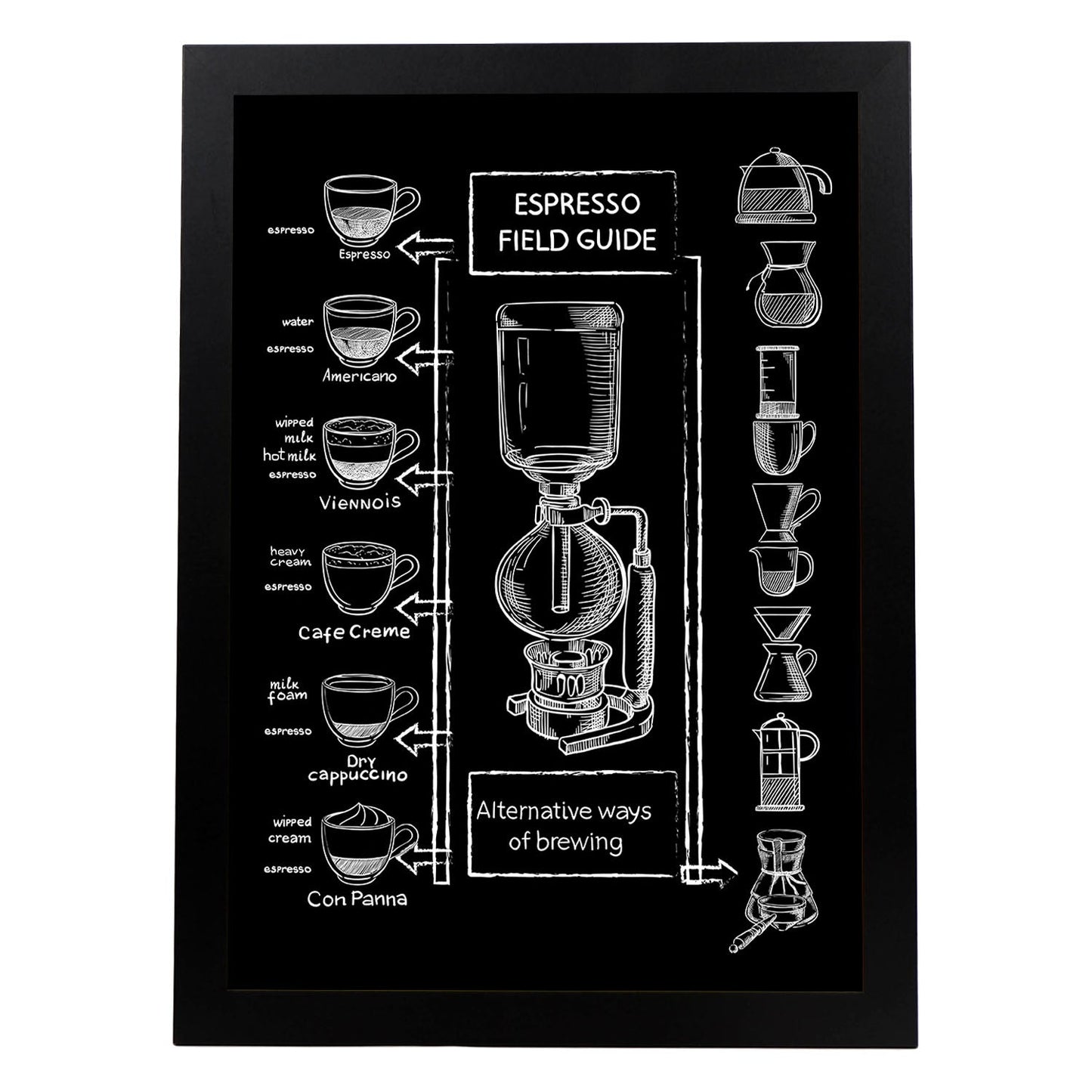 Láminas de café. Poster con diseño Espresso.-Artwork-Nacnic-A4-Marco Negro-Nacnic Estudio SL