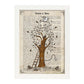 Poster de Arbol de microfonos. Láminas musicales con definiciones para-Artwork-Nacnic-A3-Marco Blanco-Nacnic Estudio SL