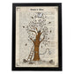 Poster de Arbol de microfonos. Láminas musicales con definiciones para-Artwork-Nacnic-A3-Marco Negro-Nacnic Estudio SL