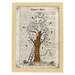 Poster de Arbol de microfonos. Láminas musicales con definiciones para-Artwork-Nacnic-A4-Marco Madera clara-Nacnic Estudio SL