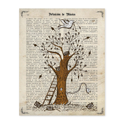 Poster de Arbol de microfonos. Láminas musicales con definiciones para-Artwork-Nacnic-A4-Sin marco-Nacnic Estudio SL