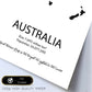 Poster de Australia. Láminas de paises y continentes del mundo.-Artwork-Nacnic-Nacnic Estudio SL