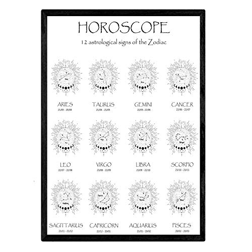 Poster de Horoscopos en ingles. Lamina de horoscopos y astrología.-Artwork-Nacnic-Nacnic Estudio SL