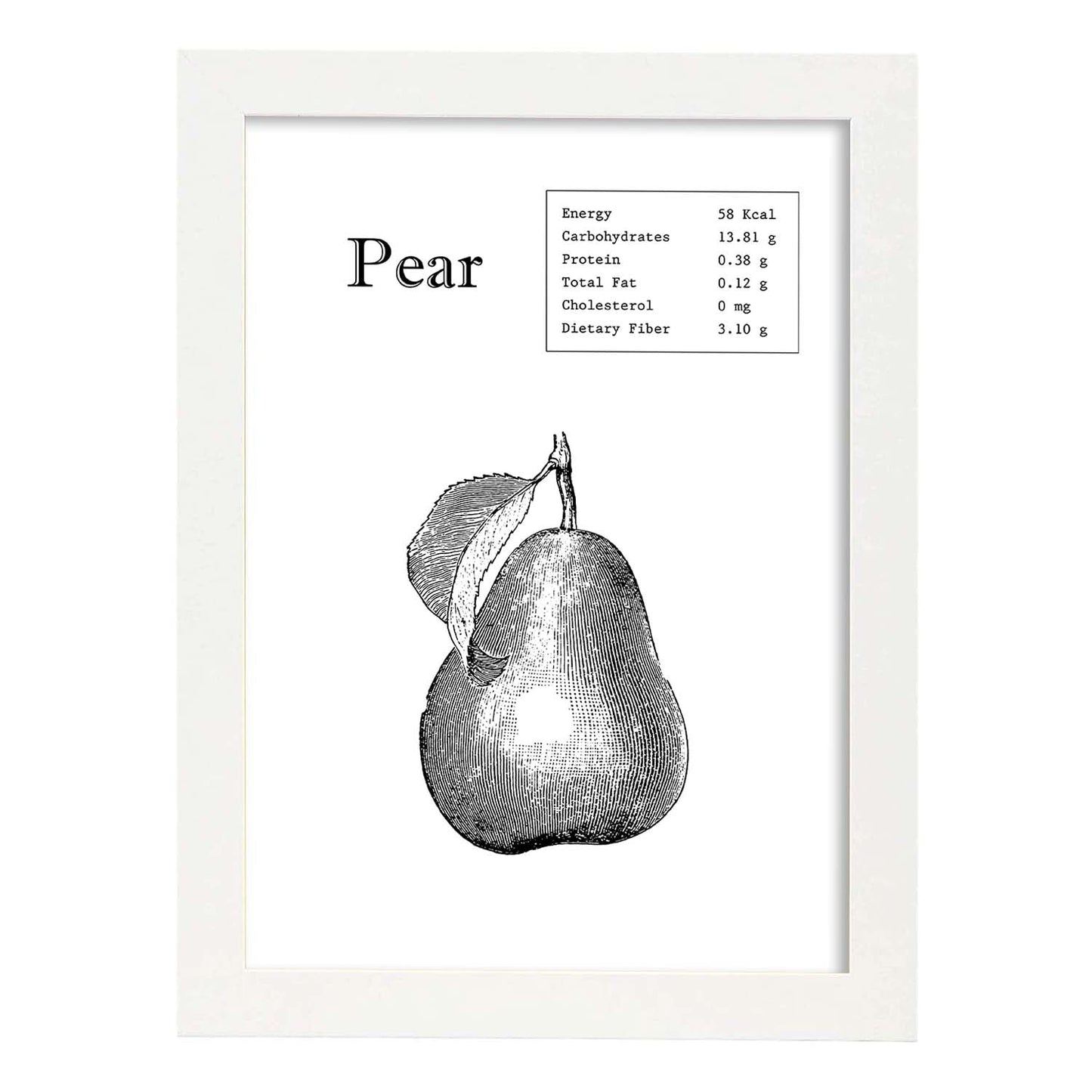 Poster de Pear. Láminas de frutas y verduras en inglés.-Artwork-Nacnic-A3-Marco Blanco-Nacnic Estudio SL