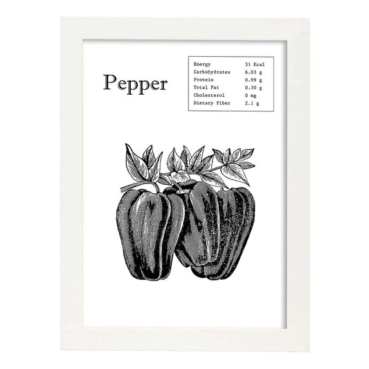 Poster de Pepper. Láminas de frutas y verduras en inglés.-Artwork-Nacnic-A4-Marco Blanco-Nacnic Estudio SL