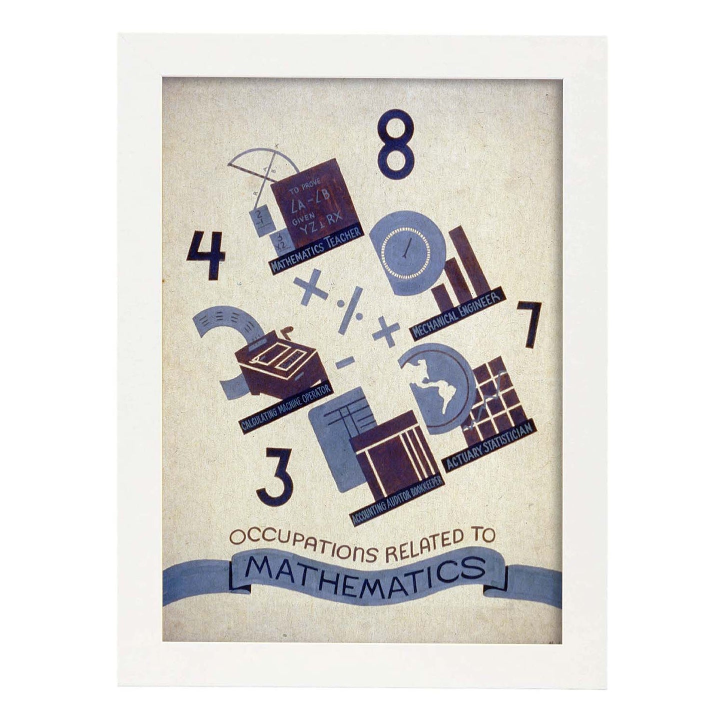 Poster vintage. Cartel vintage "Matemáticas".-Artwork-Nacnic-A3-Marco Blanco-Nacnic Estudio SL