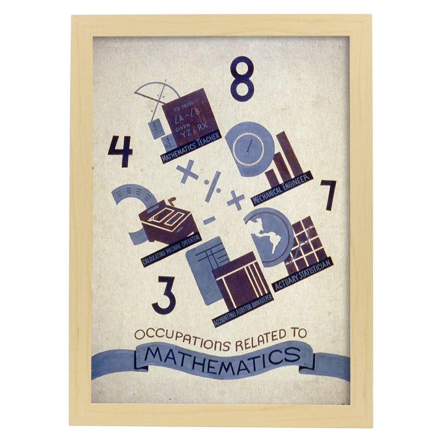 Poster vintage. Cartel vintage "Matemáticas".-Artwork-Nacnic-A3-Marco Madera clara-Nacnic Estudio SL