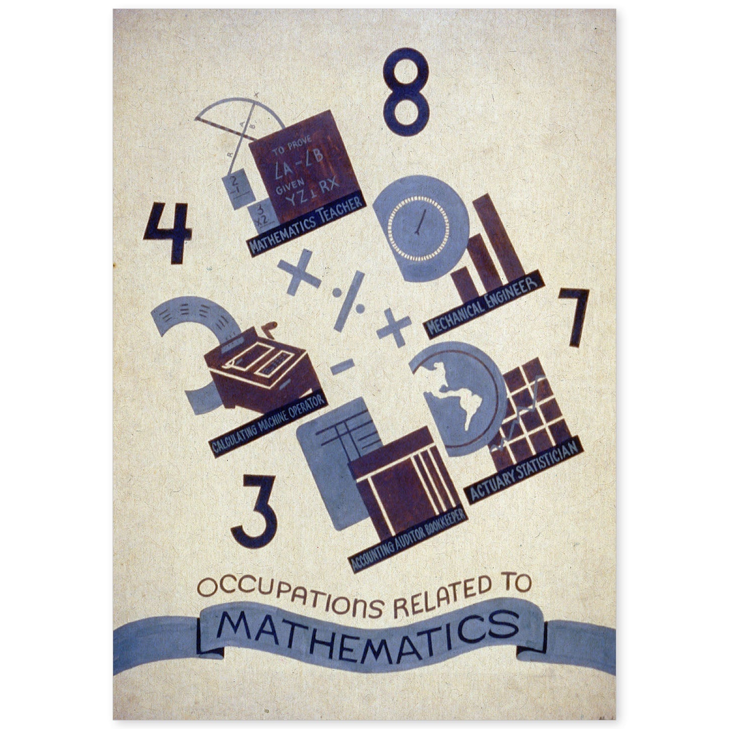 Poster vintage. Cartel vintage "Matemáticas".-Artwork-Nacnic-A4-Sin marco-Nacnic Estudio SL