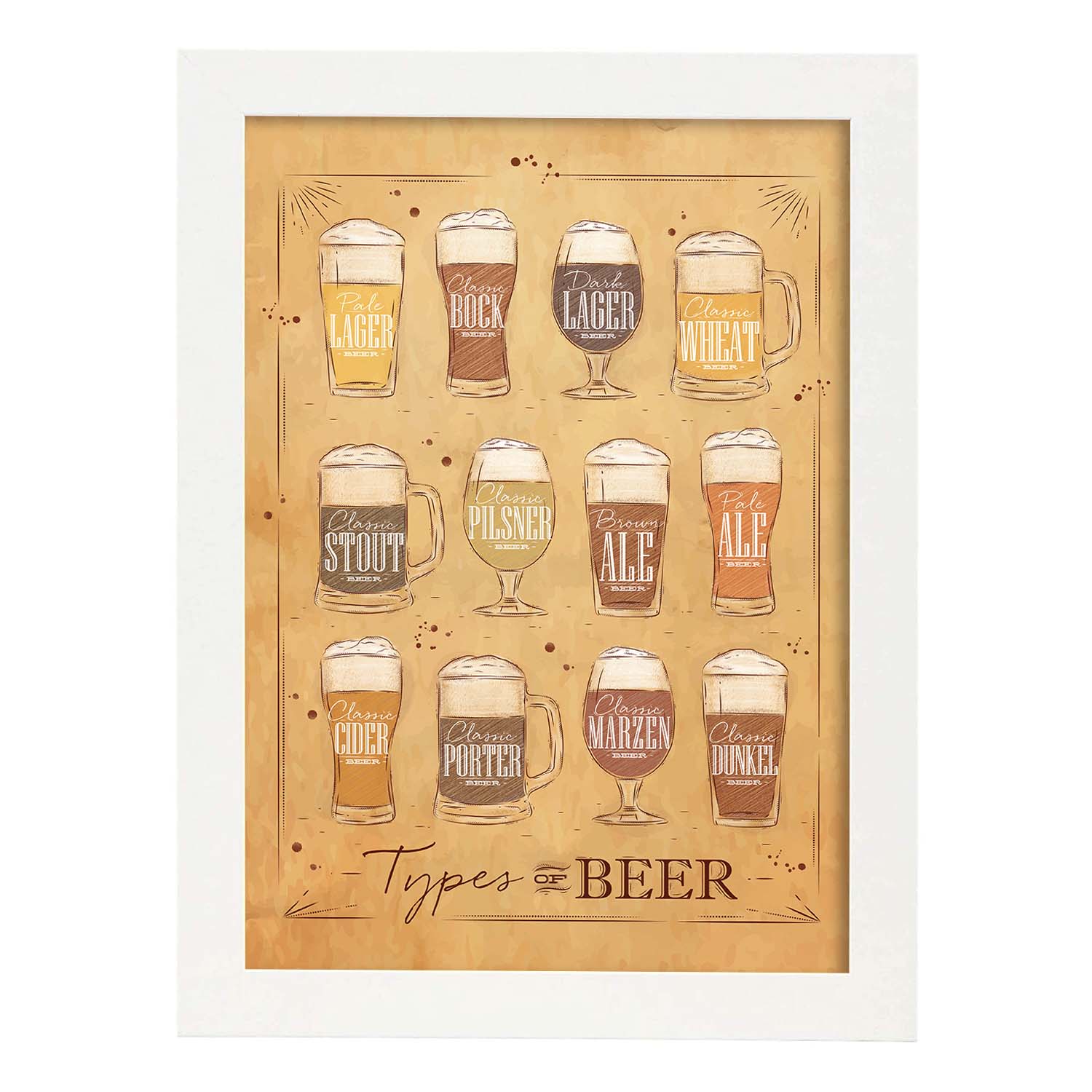 Posters de cervezas y chupitos. Lámina de Tipos de cervezas. Posters de alcohol y bebidas para bares.-Artwork-Nacnic-A3-Marco Blanco-Nacnic Estudio SL