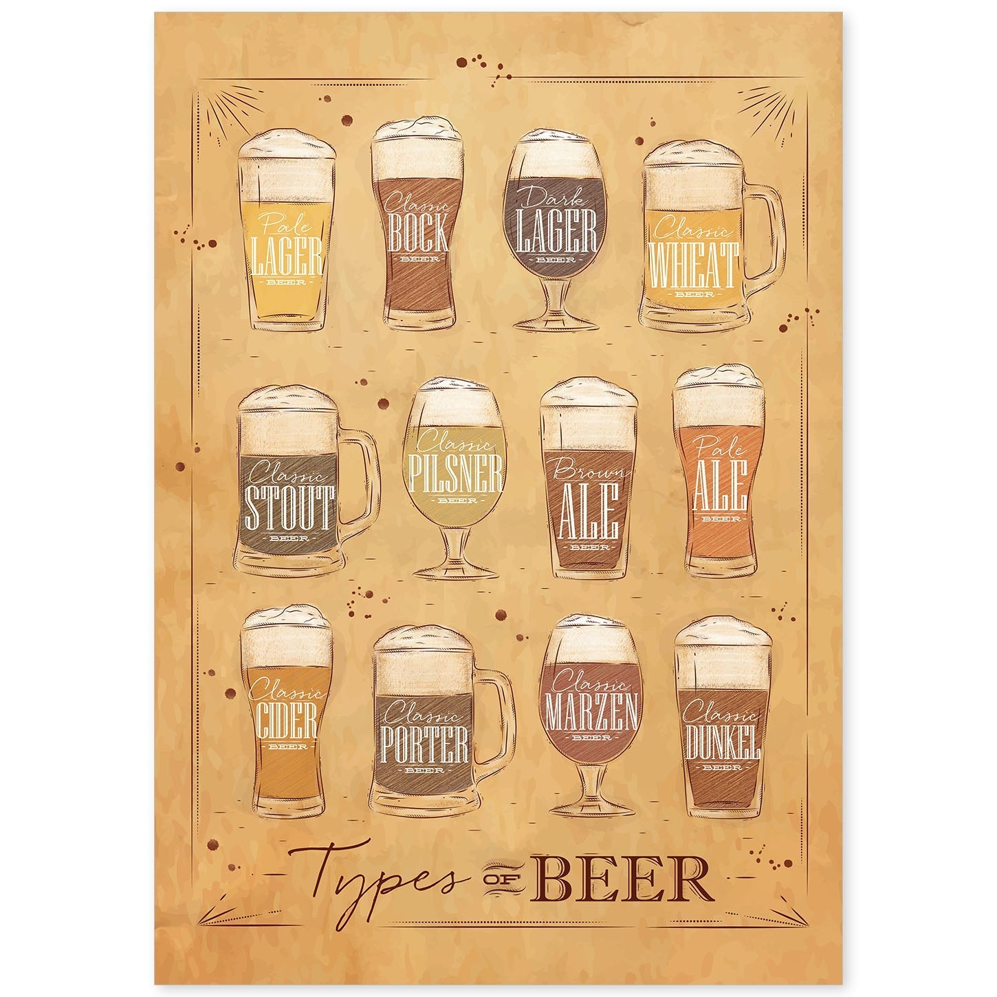 Posters de cervezas y chupitos. Lámina de Tipos de cervezas. Posters de alcohol y bebidas para bares.-Artwork-Nacnic-A4-Sin marco-Nacnic Estudio SL